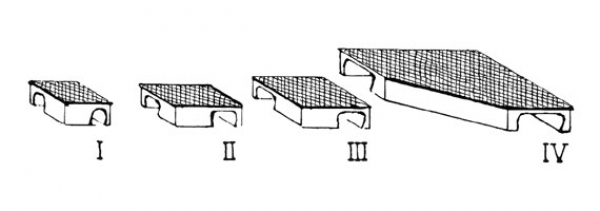 Seilzugablenkungen W7211